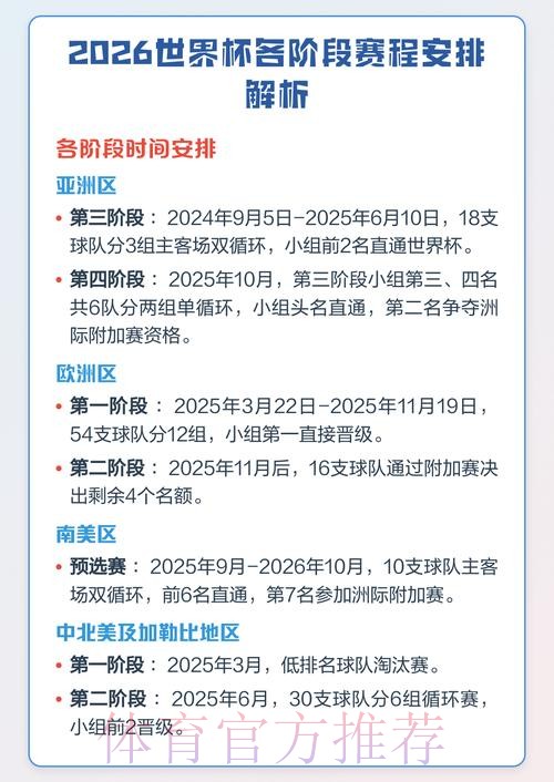 2026世界杯预测与详细分析