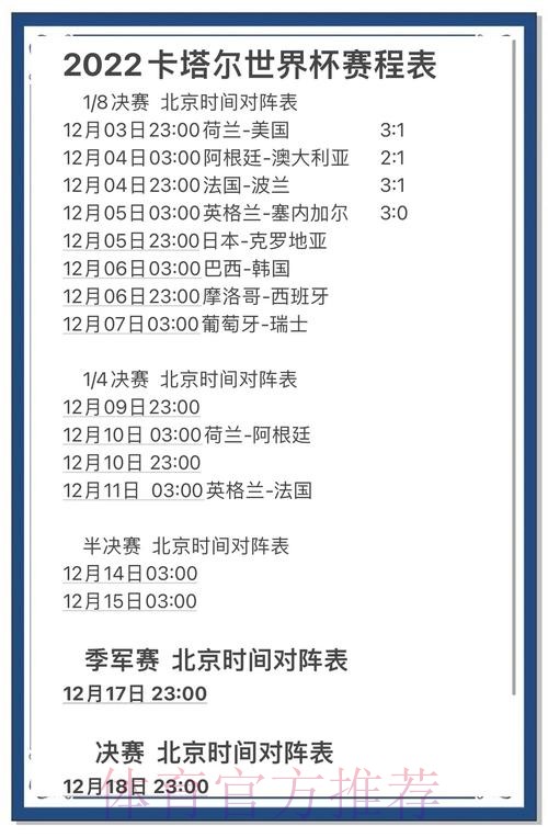 全面解析世界杯比赛结果分析